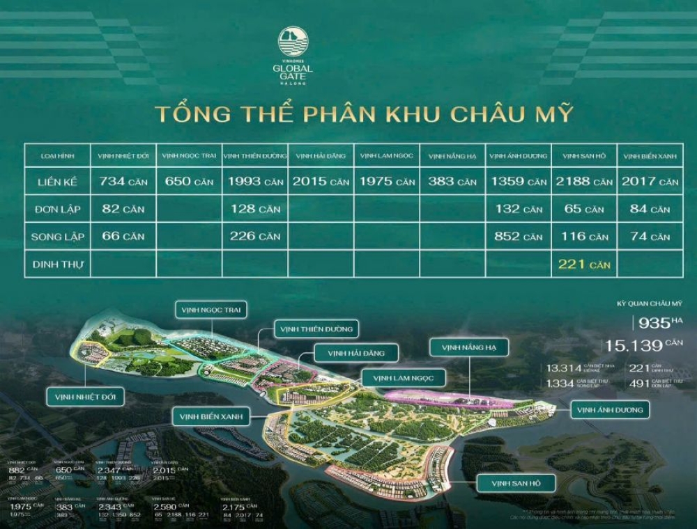 Tổng quan dự án Vinhomes Hạ Long Xanh - Quy mô “khủng” chưa từng có Tổng quan dự án Vinhomes Hạ Long Xanh - Quy mô “khủng” chưa từng có