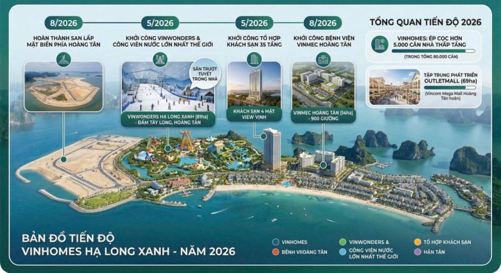 Tổng quan lộ trình triển khai dự án Vin Hạ Long Xanh: Tư duy phát triển đô thị thế hệ mới Tổng quan lộ trình triển khai dự án Vin Hạ Long Xanh: Tư duy phát triển đô thị thế hệ mới